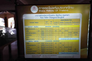 Pricing Chiang Mai Train Station 2