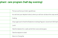 Ran Tong Elephant Care Program Half Day Evening